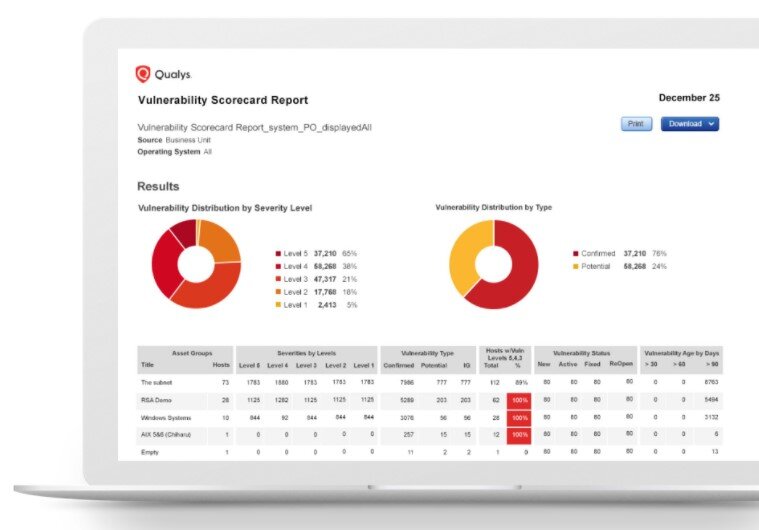 Qualys-1
