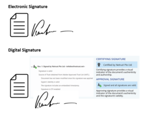  Electronic Signature vs Digital Signature