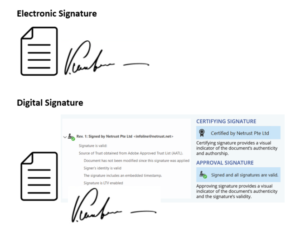 Electronic Signature vs Digital Signature