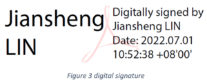 Digital Signature