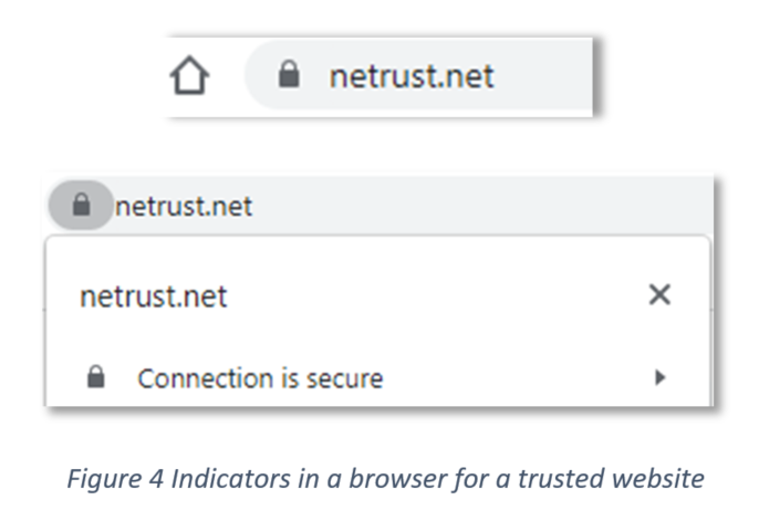 Indicators for a Trusted Website