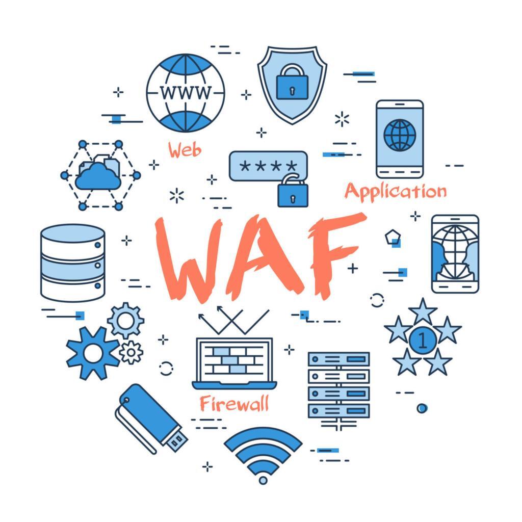 Web Application Firewall WAF