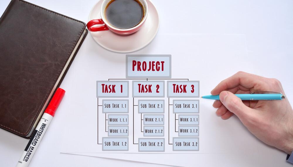 Work Breakdown Structure WBS