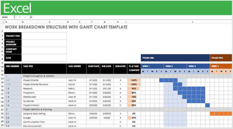 Work Breakdown Structure WBS Microsoft Excel