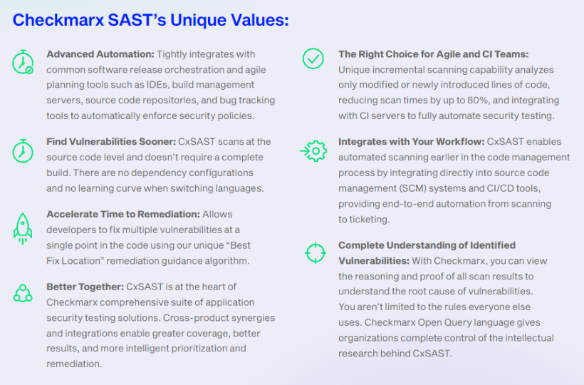 Checkmarx SAST Unique Values