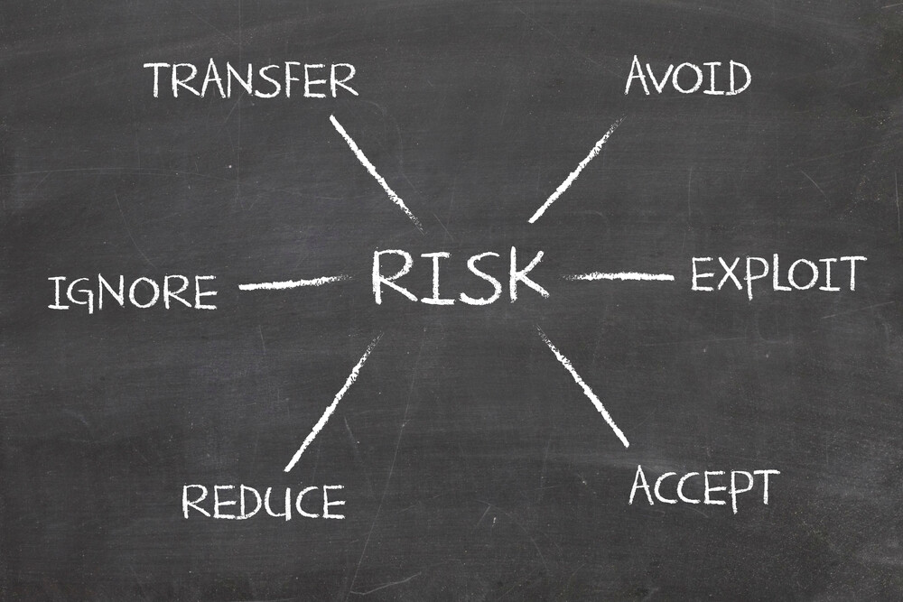 Vulnerability Management Risk