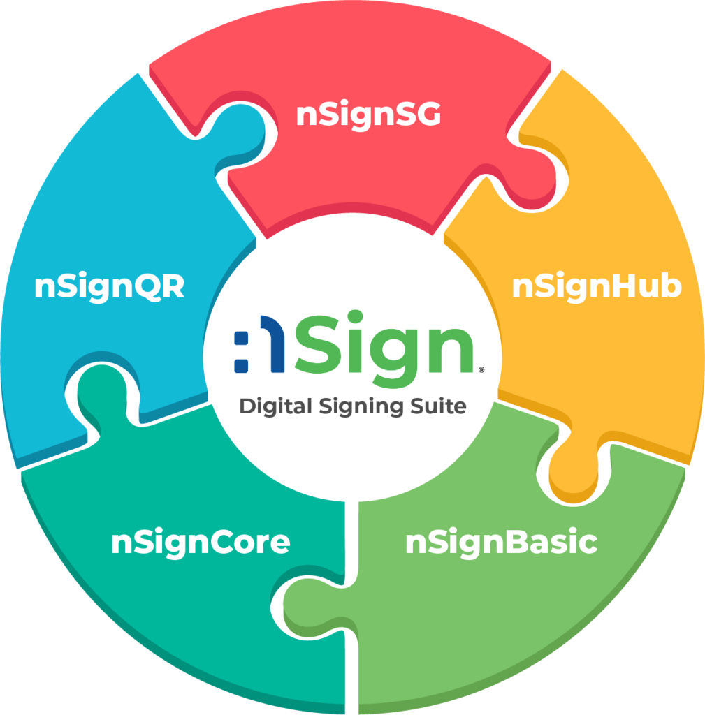 What Are Digital Signatures | Digital Signing Suite